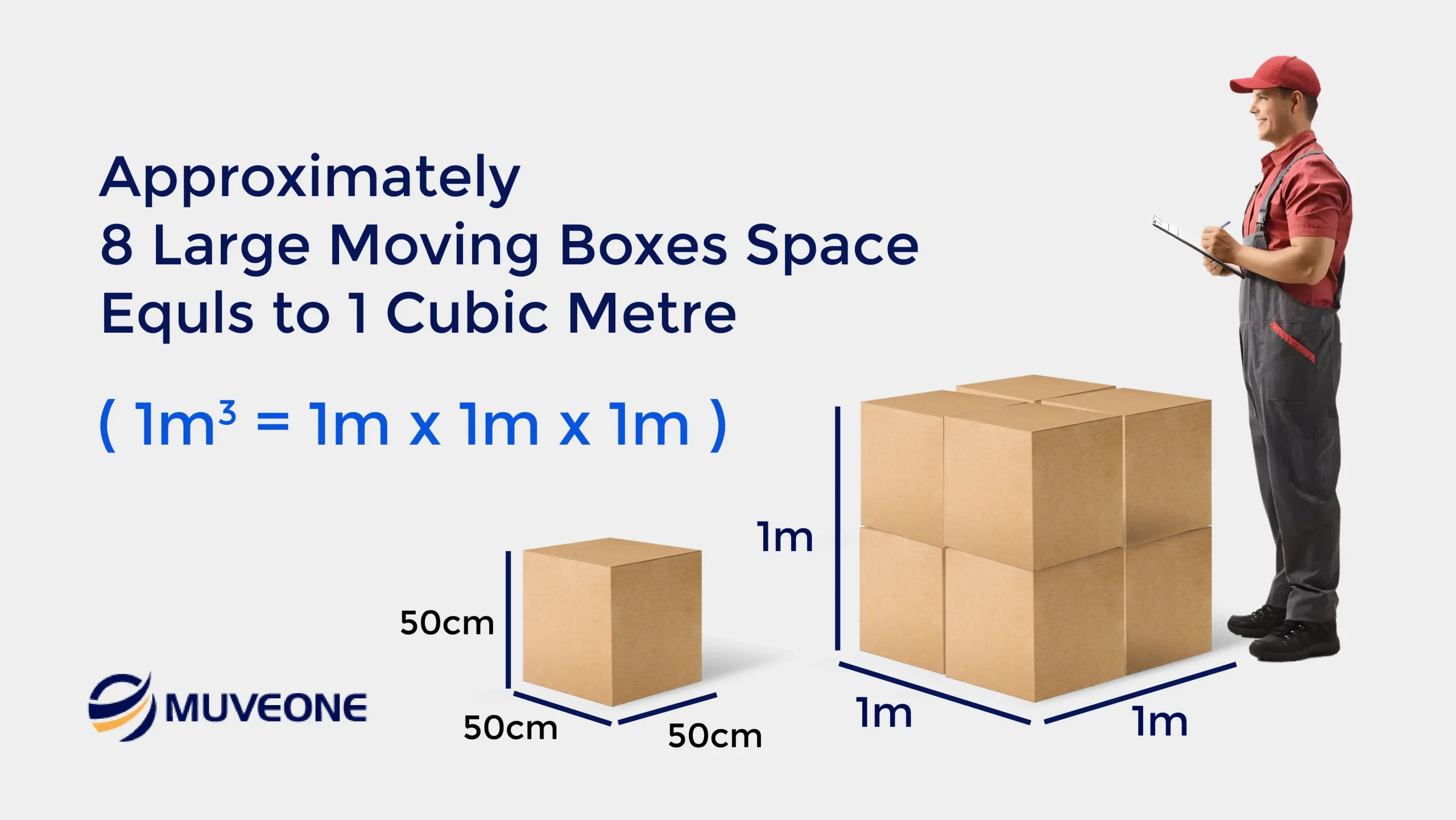 1 Cubic Metre How Big Is One Cubic Metre Scaled.webp