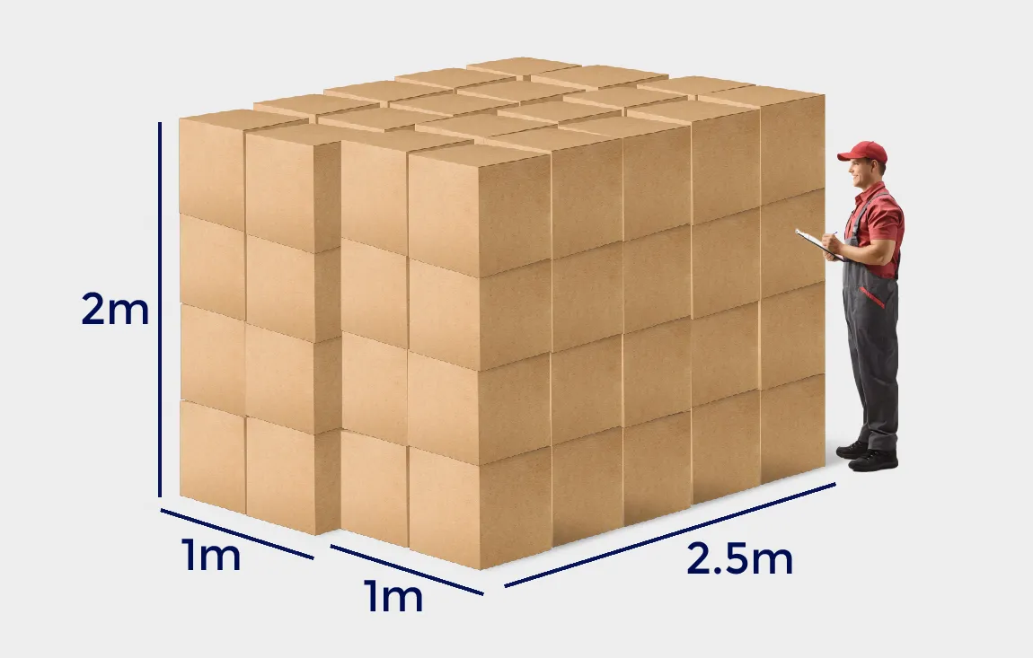10 Cubic Metres Space in Removals Van