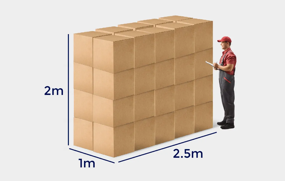 5 Cubic Metres Volume When Moving Your Household